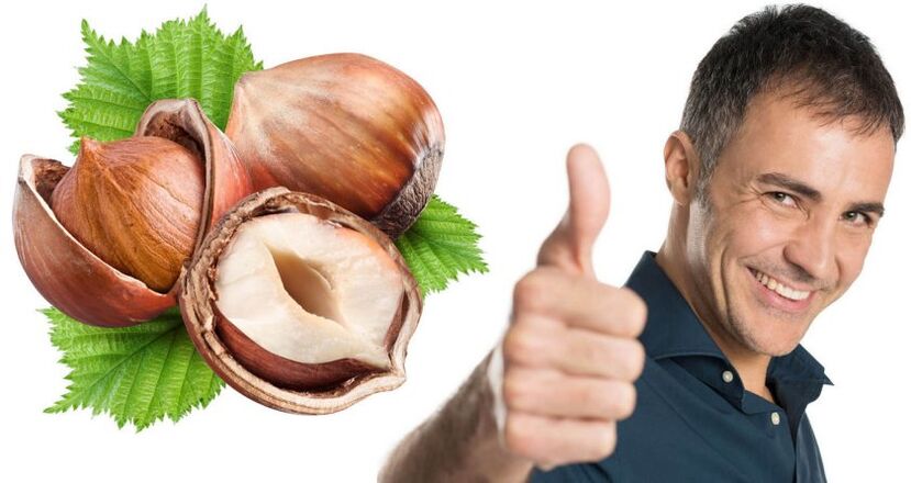 Izdelki in potencial
